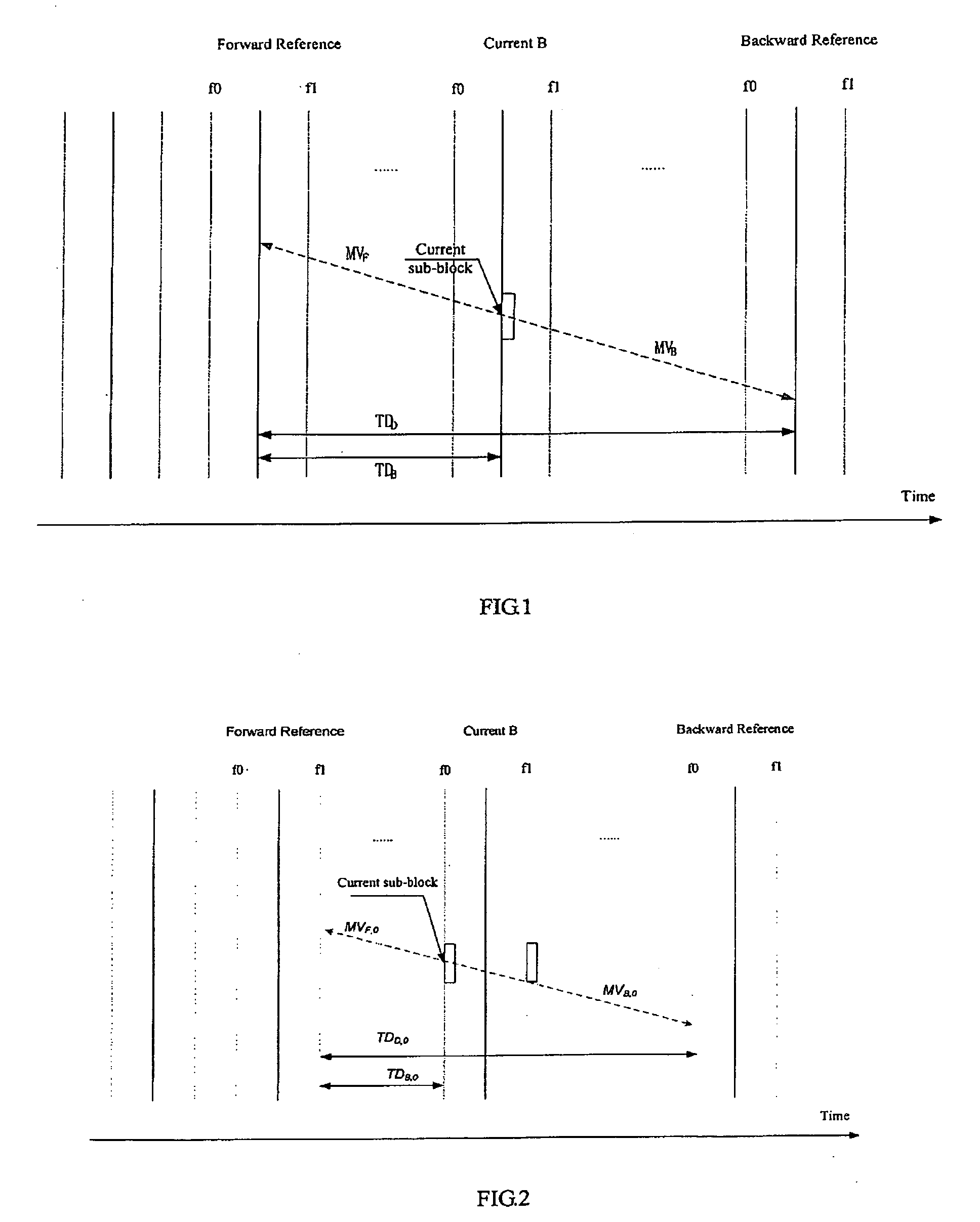 Bi-directional predicting method for video coding/decoding