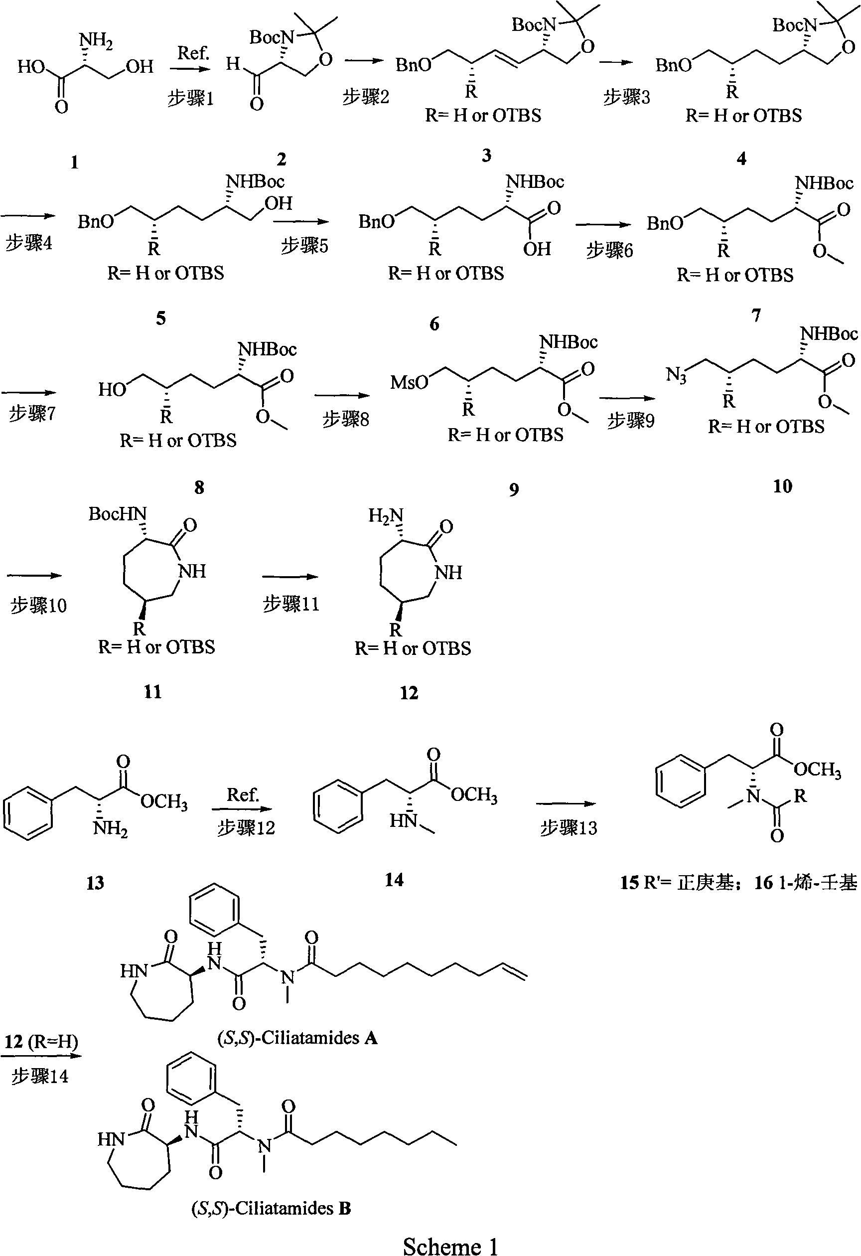 Process for preparing restraining agent for leishmaniasis