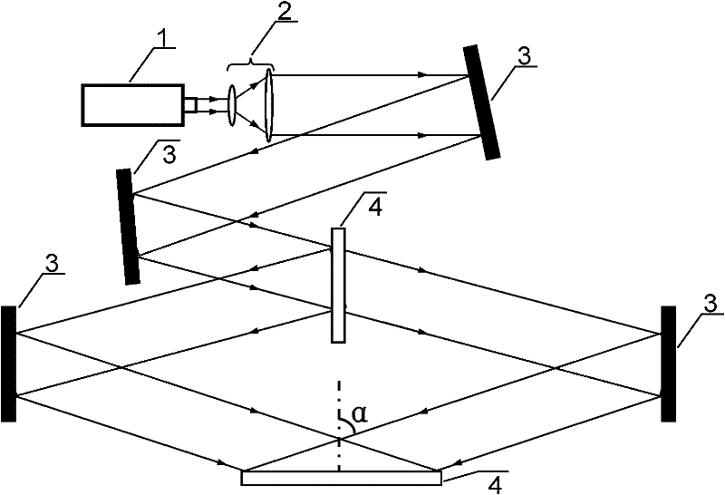 Distributed feedback type organic semiconductor laser preparation method based on laser interferometer lithography