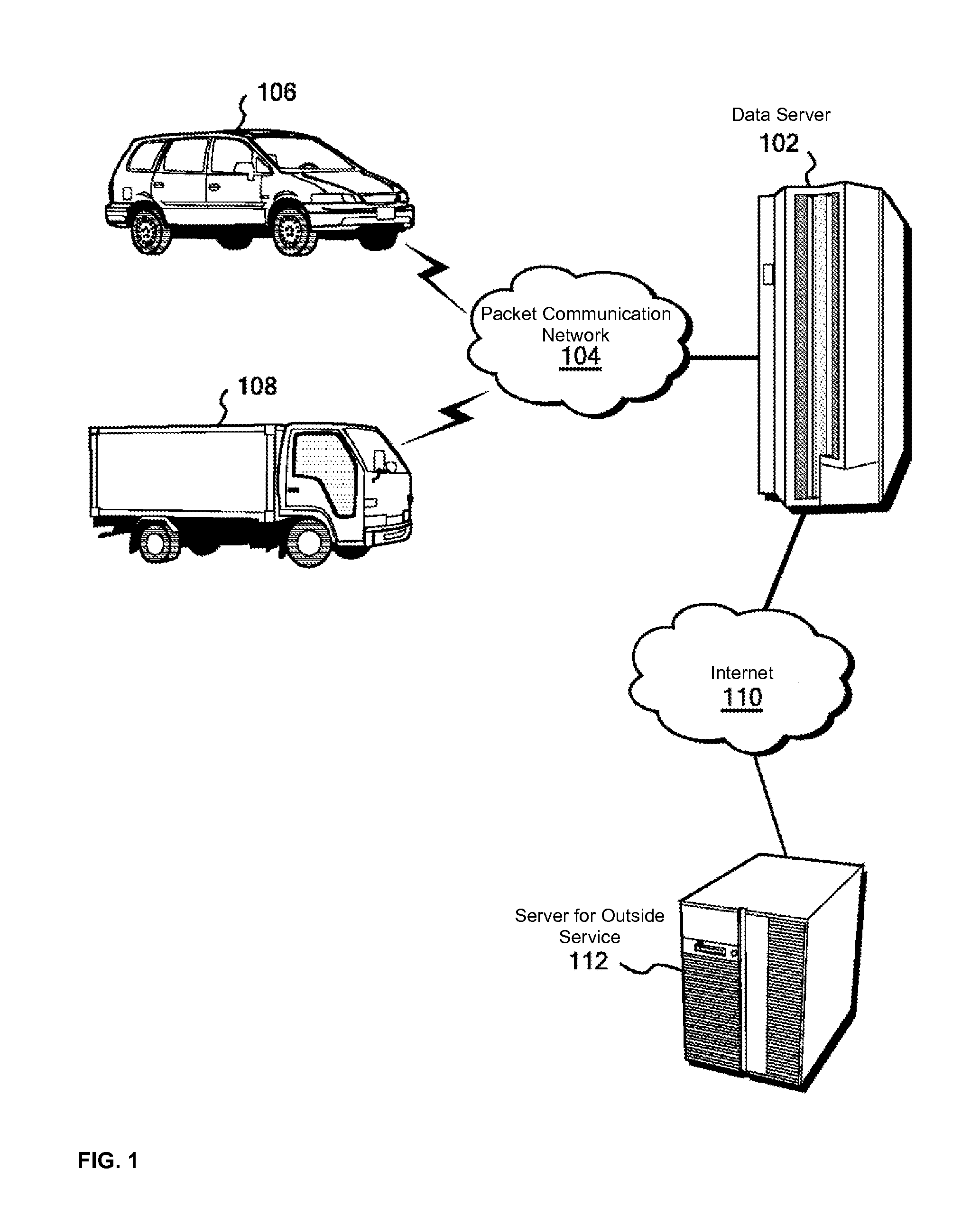 Authentication method, authentication system and authentication program