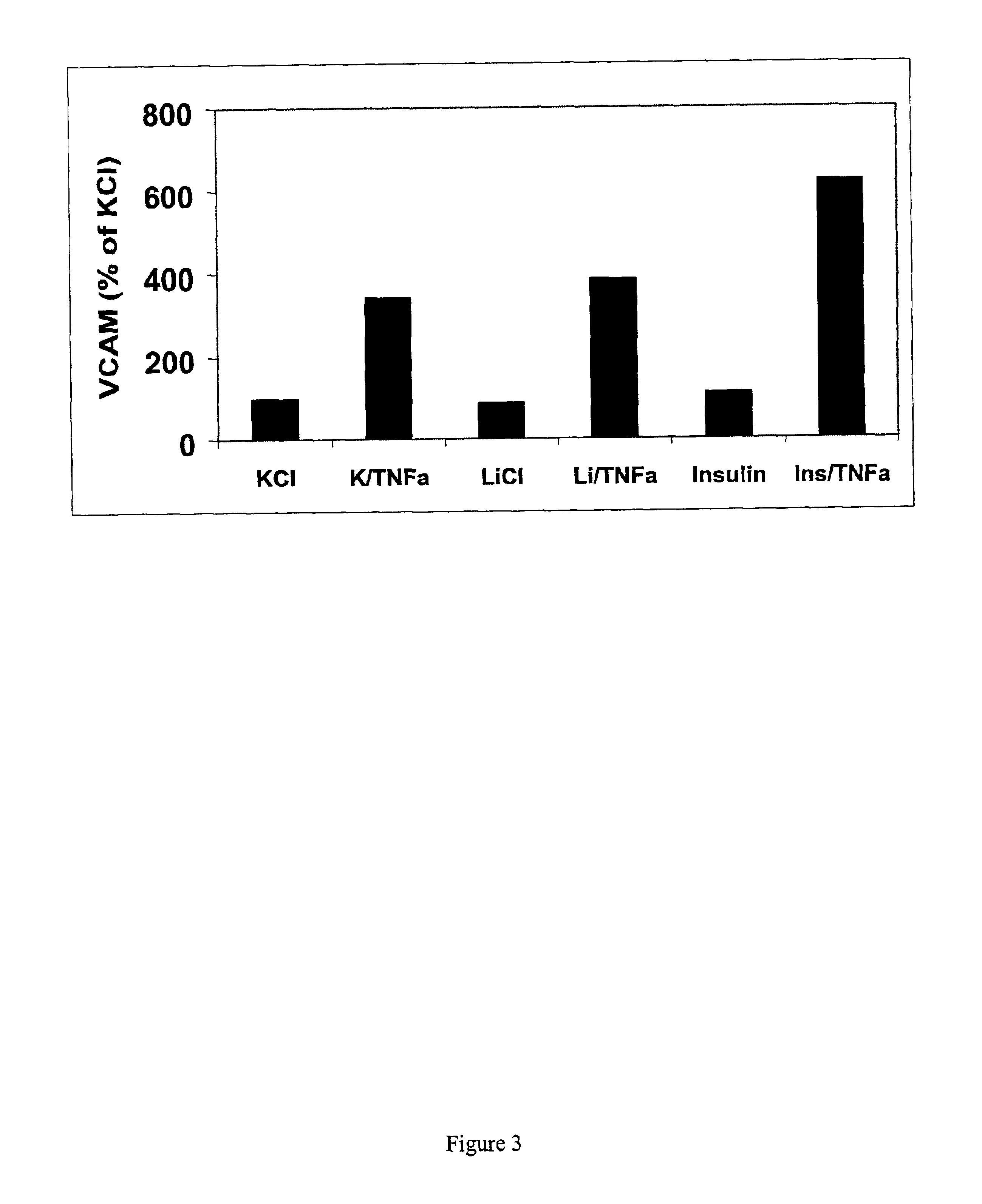 Methods and compositions for the treatment of inflammatory diseases