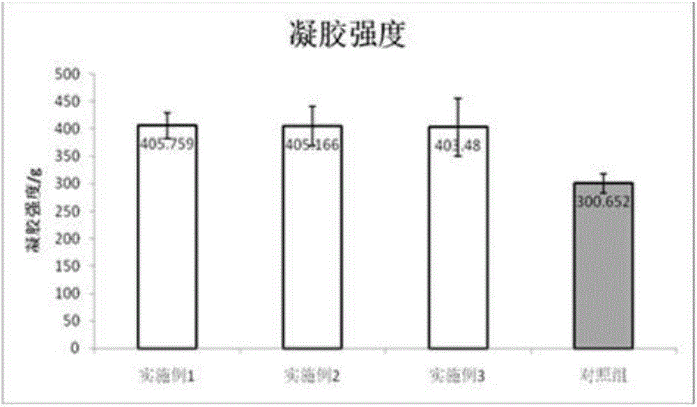 Spanish mackerel minced fillet natural low-temperature preservative and application method thereof