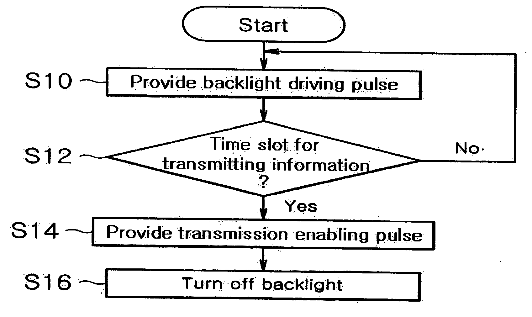 Circuit and method for saving power of a mobile communication terminal