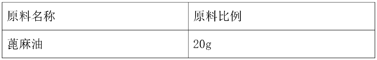 Preparation method of rare earth element-rich fertilizer anti-caking agent