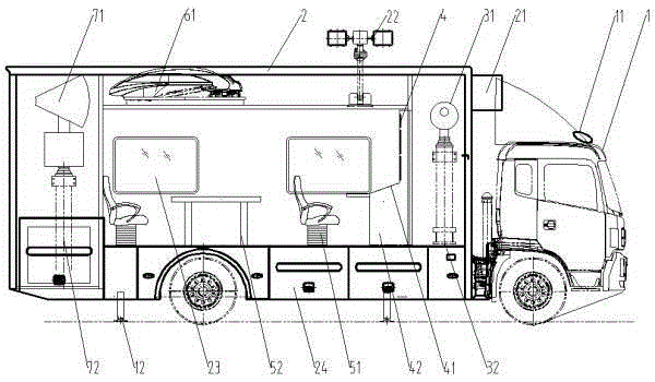 Locomotive communication vehicle