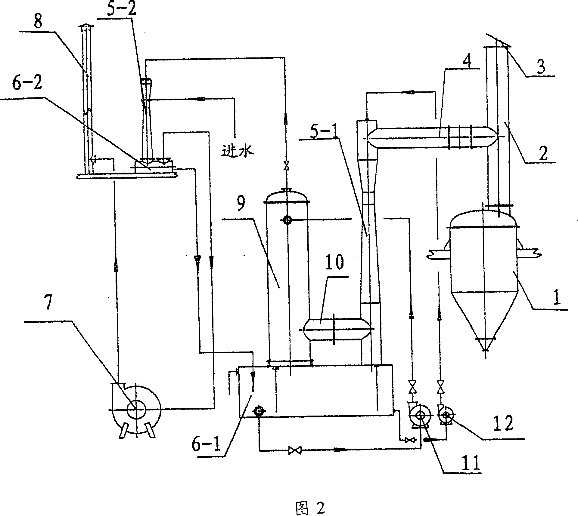 Method for treating tail gas in acidolysis main reaction in sulfuric acid method titanium pigment production