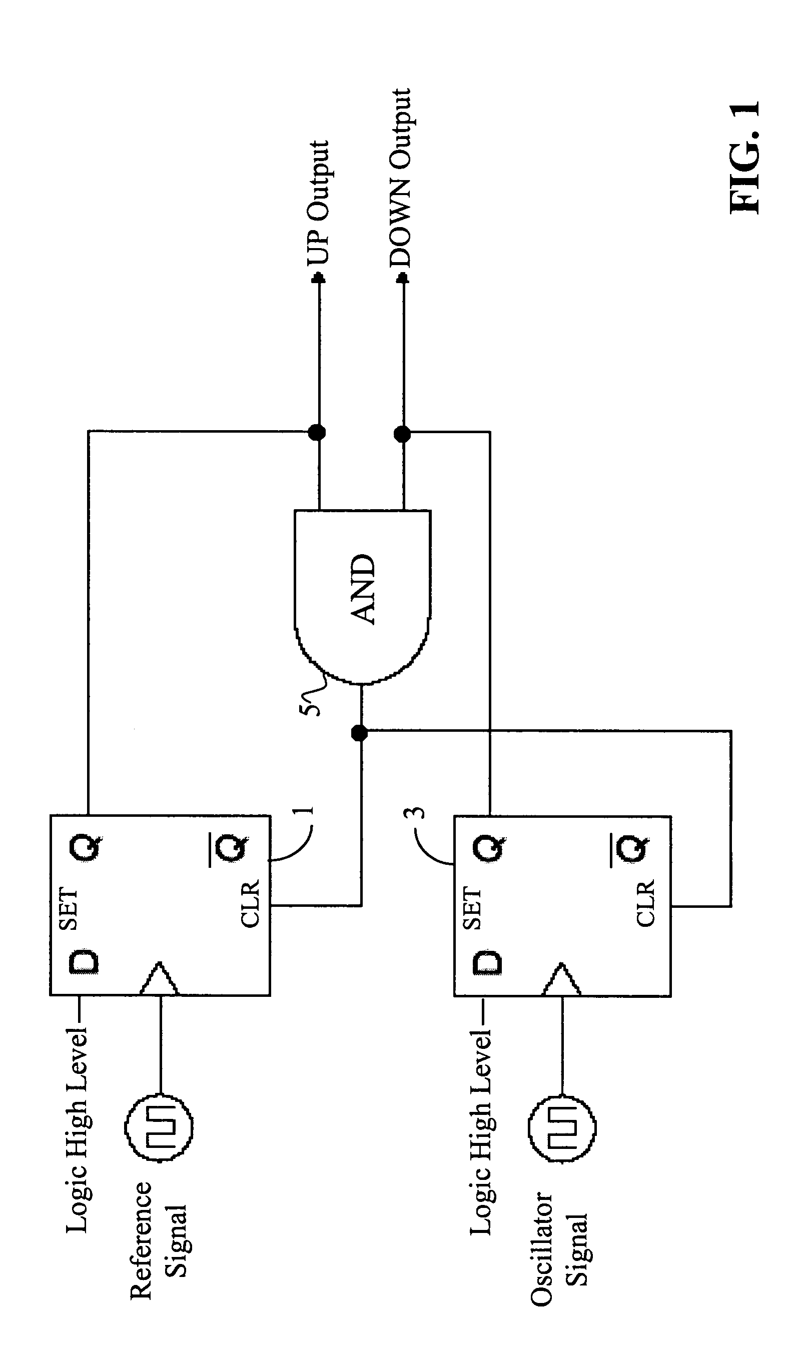 Differential master/slave CML latch