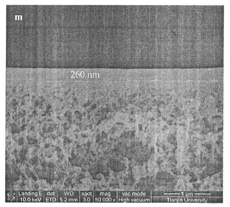 Preparation method for composite film of chitosan/sulfonated polyethersulfone and polyethersulfone and application thereof