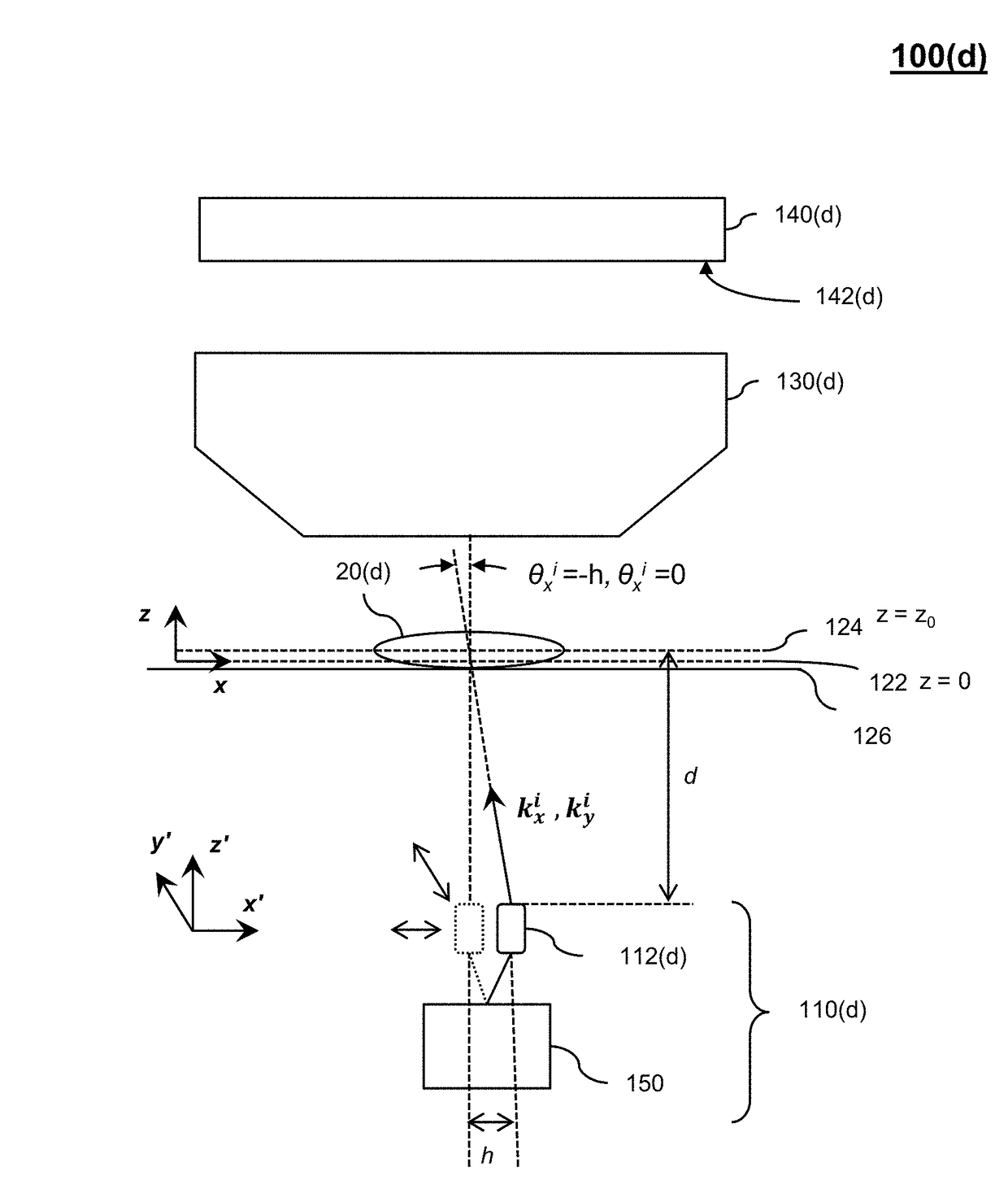 Embedded pupil function recovery for fourier ptychographic imaging devices