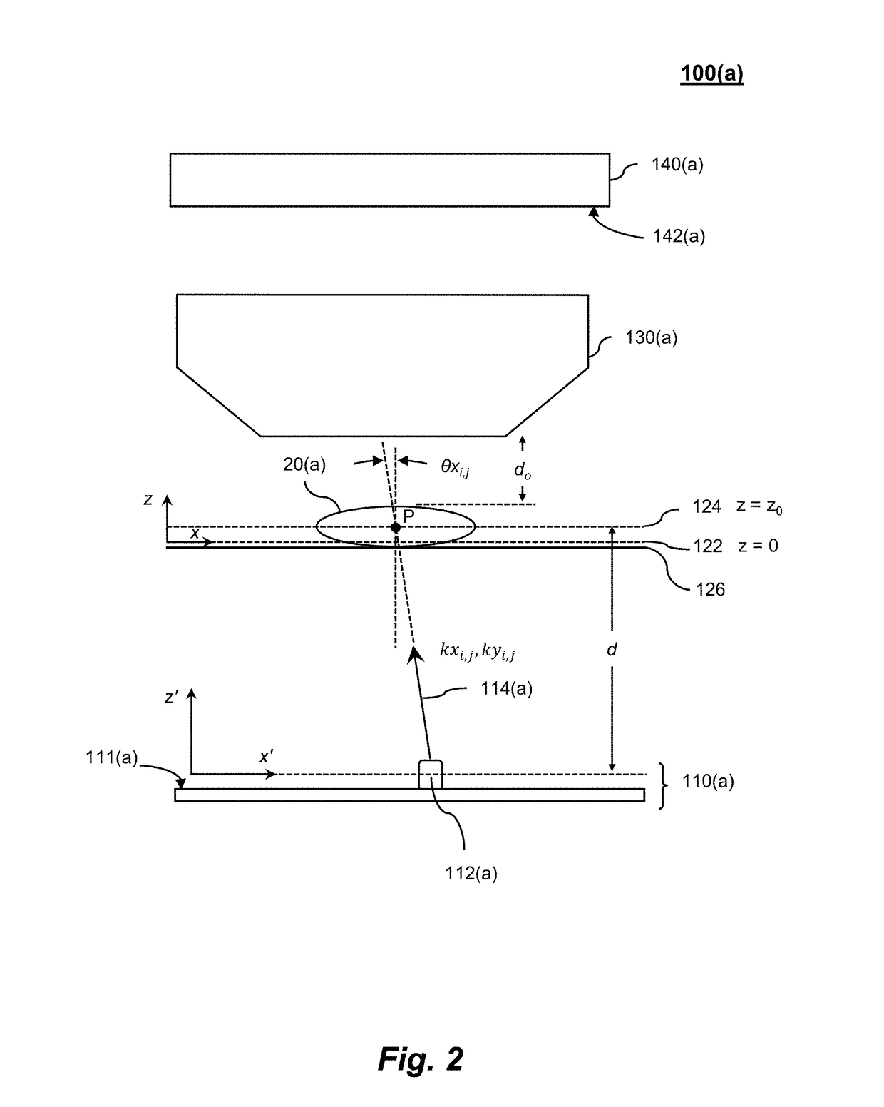 Embedded pupil function recovery for fourier ptychographic imaging devices