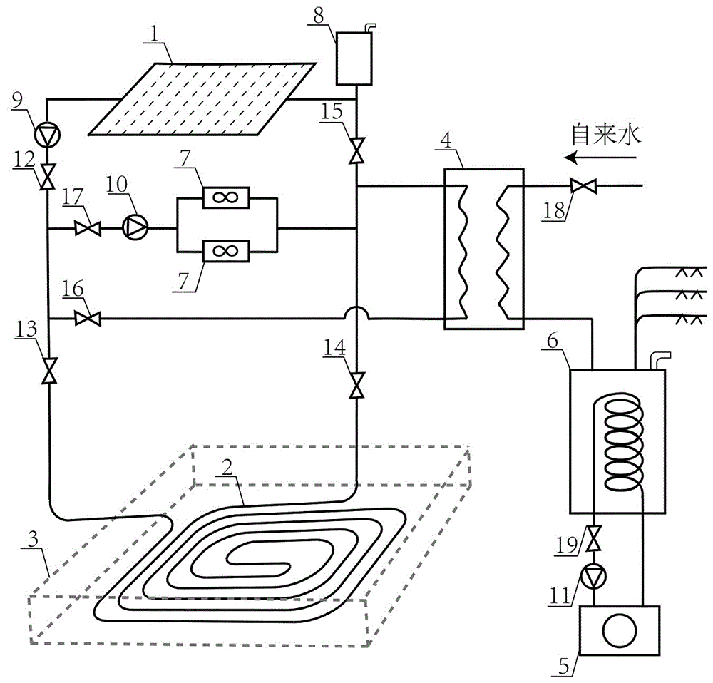 Multi-energy-complementary heating and heat supply system of nearly zero energy consumption building in alpine region