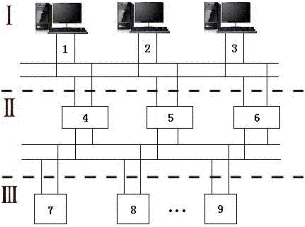 Relay protection system risk assessment method based on Markov reliability correction model