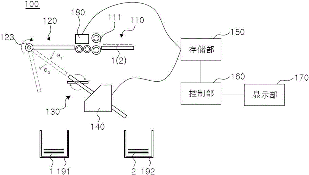 Apparatus for separating envelope and contents