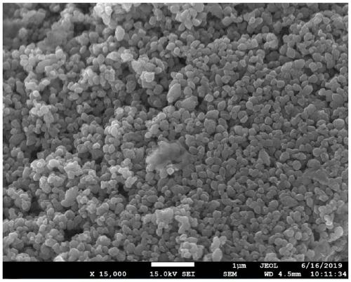 Iron oxide yellow and preparation method thereof, iron oxide red and preparation method of iron oxide red