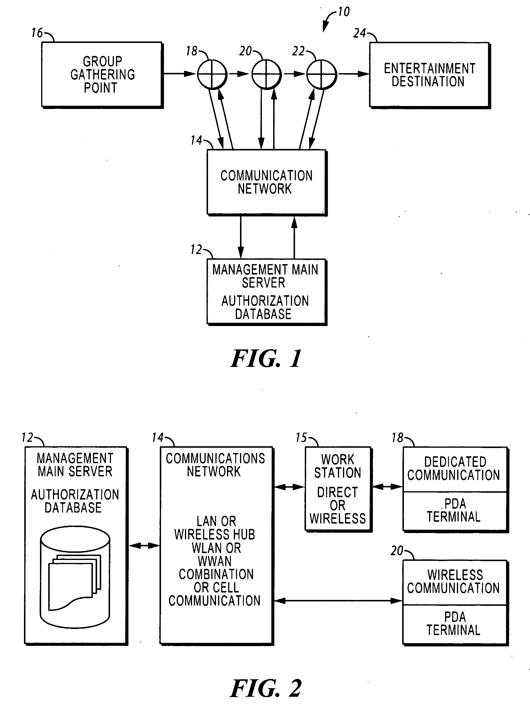 Transport, dispatch & entertainment system and method