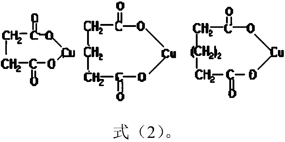 Benziothiazolinone and copper dicarboxylate-containing microcapsule suspension-suspending agent and preparation method thereof