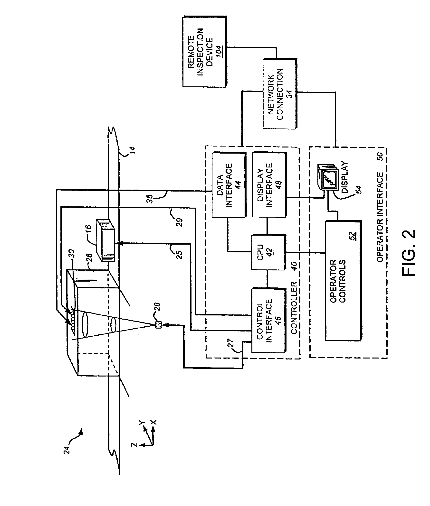 X-ray inspection system