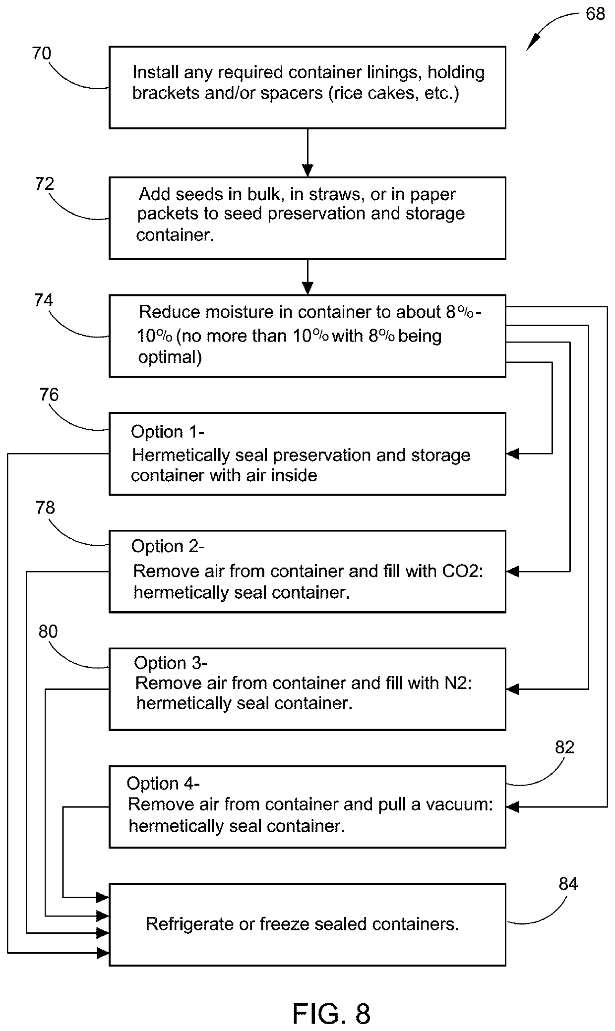 Seed preservation and storage container