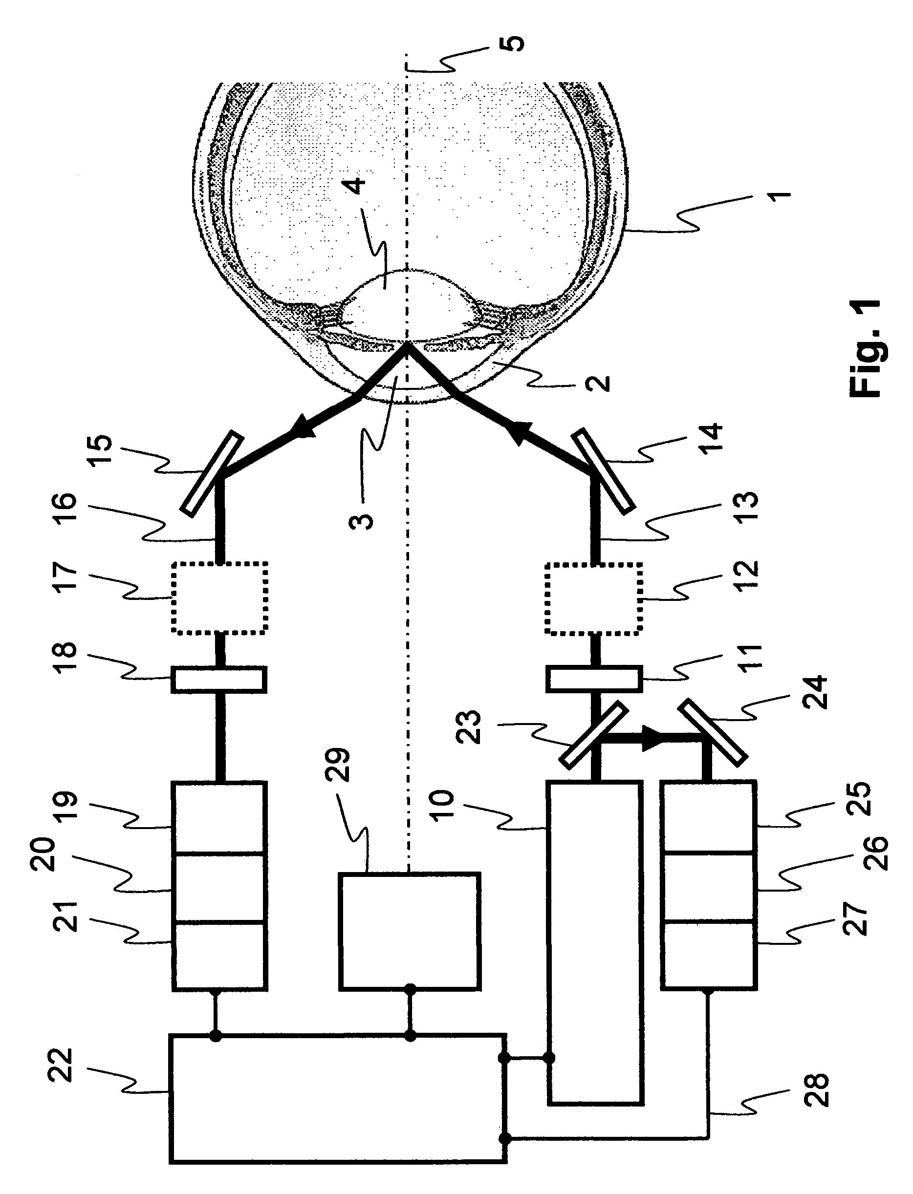 Method and device for measuring dissolved substances in human or animal intraocular fluid