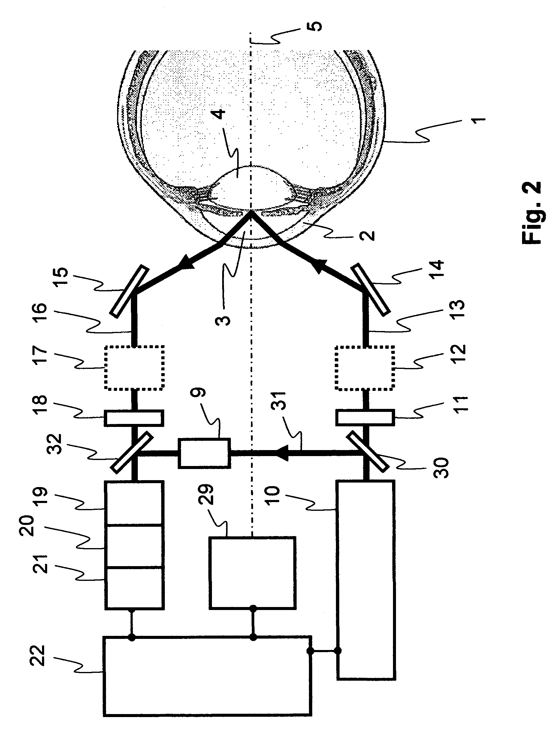 Method and device for measuring dissolved substances in human or animal intraocular fluid