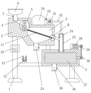 Dust removal type shelling and polishing equipment for rice processing