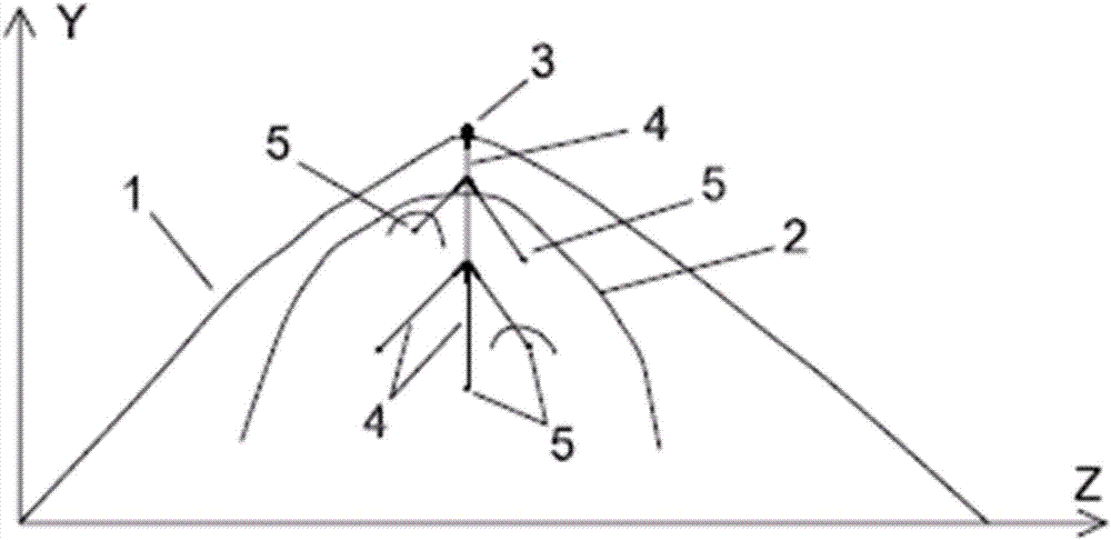 Geological disaster automatic monitoring device and method of surface stay cable force measurement type