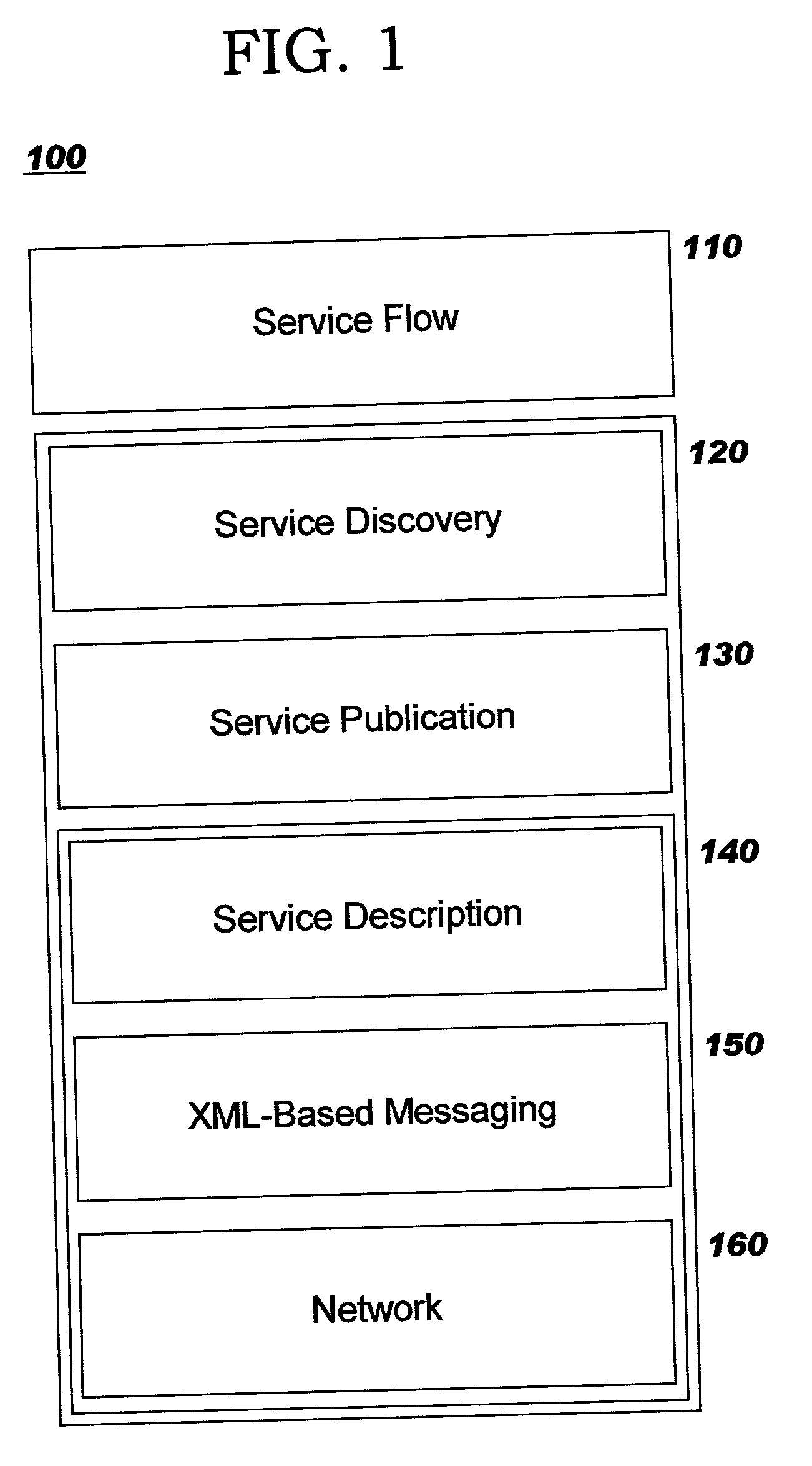 Content tracking in transient communities