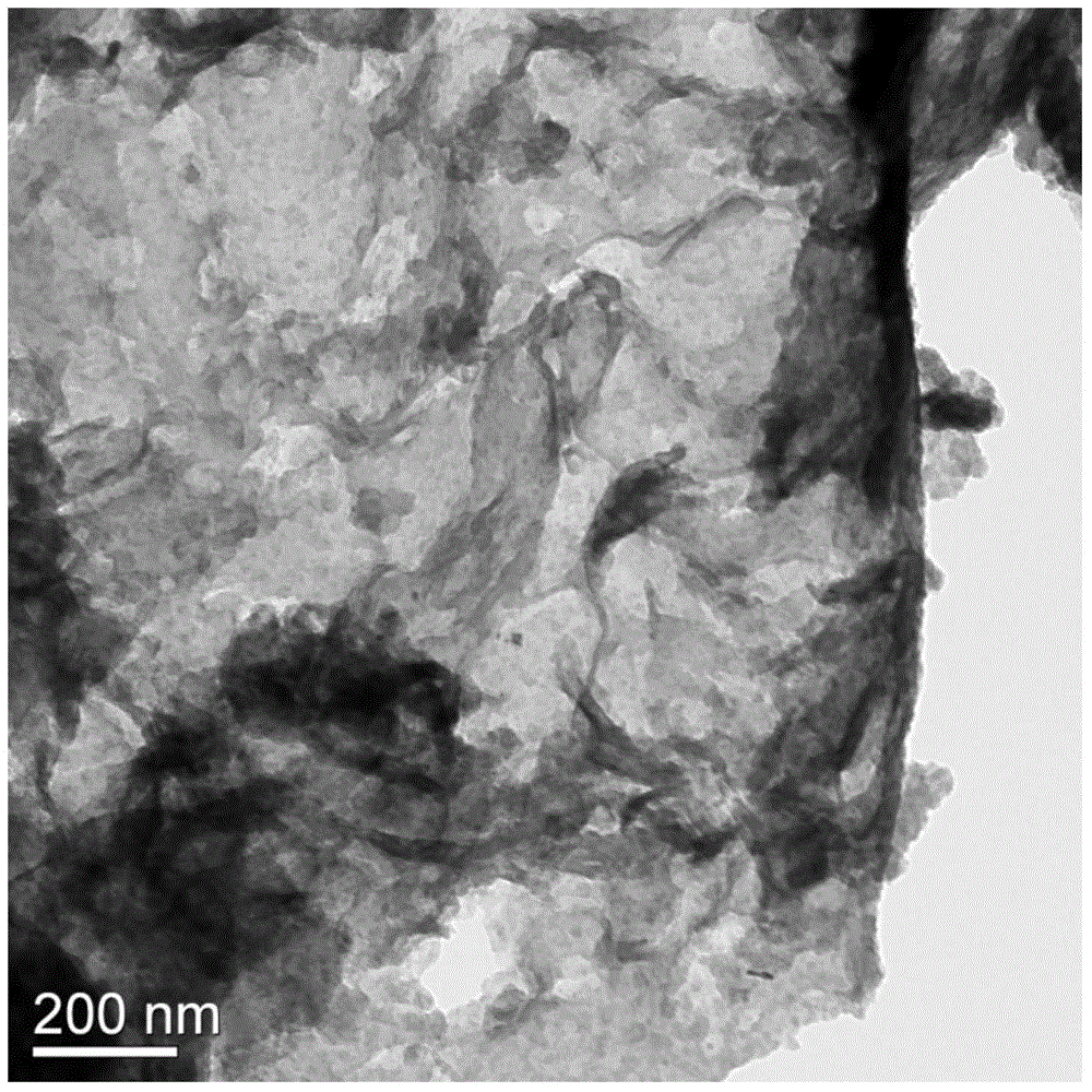 Solid super-molecular photocatalyst integrating Fenton effect and photocatalysis as well as preparation method and application thereof