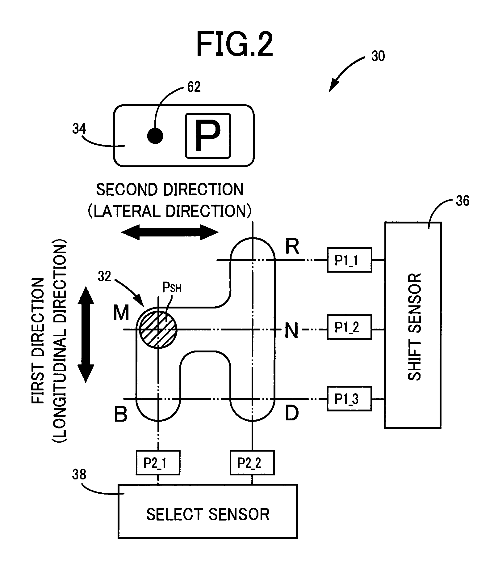 Shift control device for vehicle