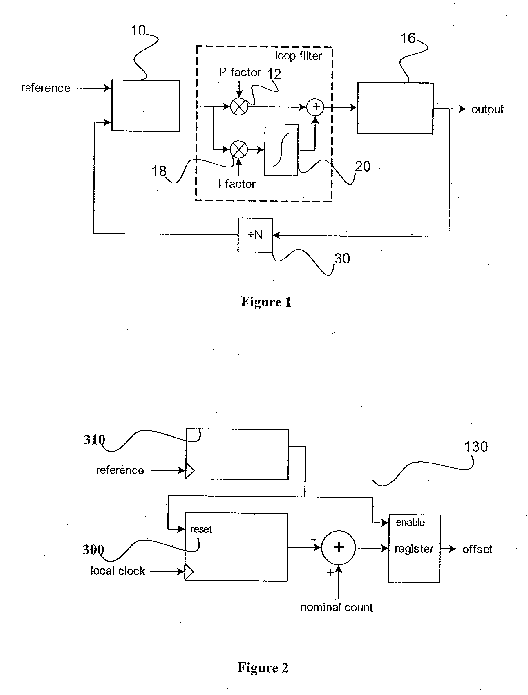 Phase Locked Loop Fast Lock Method