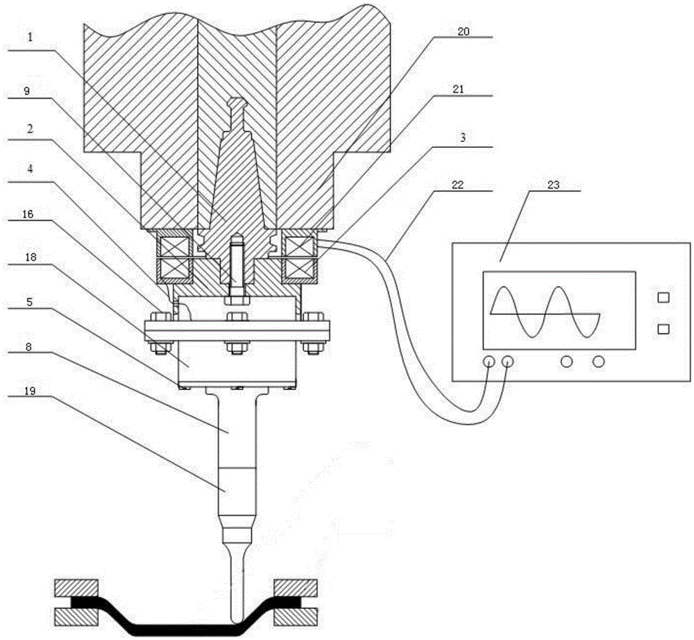 Ultrasonic vibration spindle device for incrementally forming plates