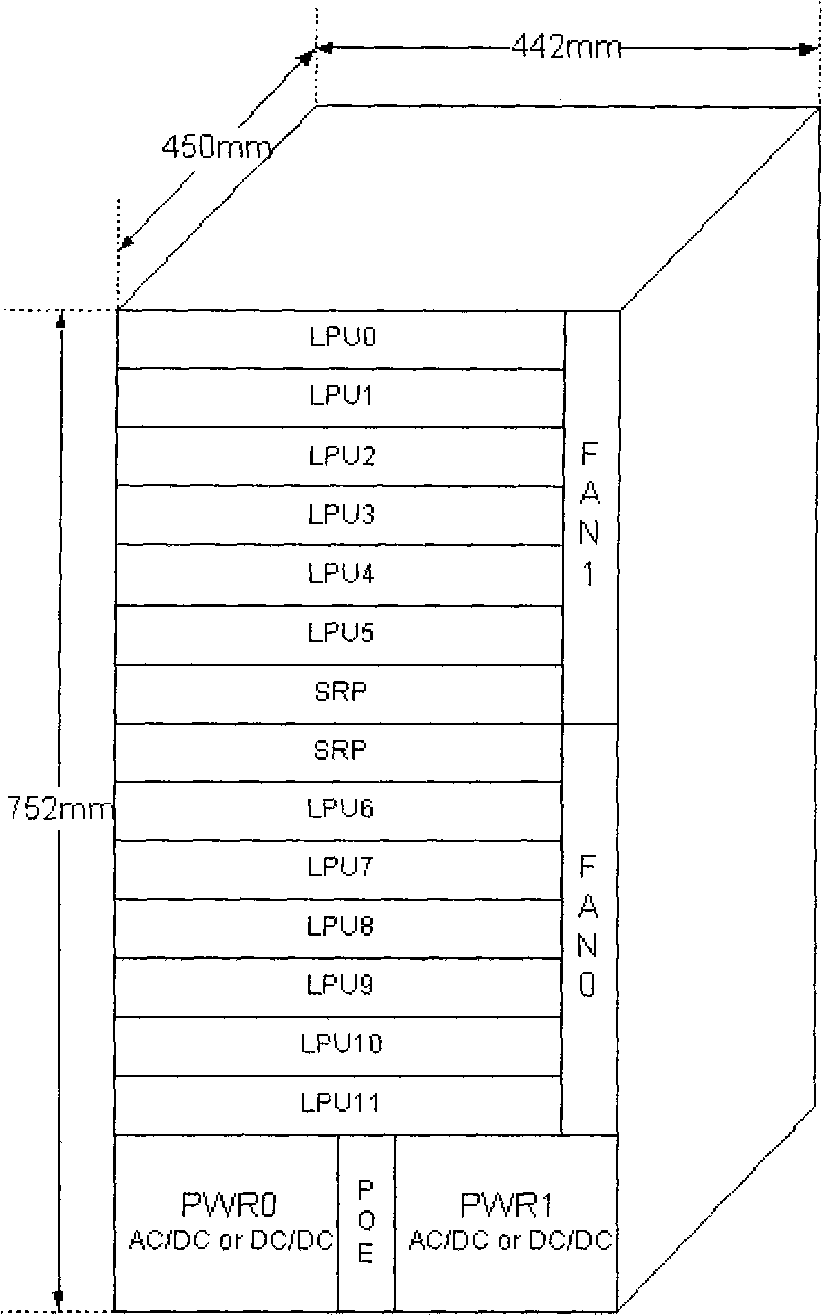 Equipment detection method and equipment