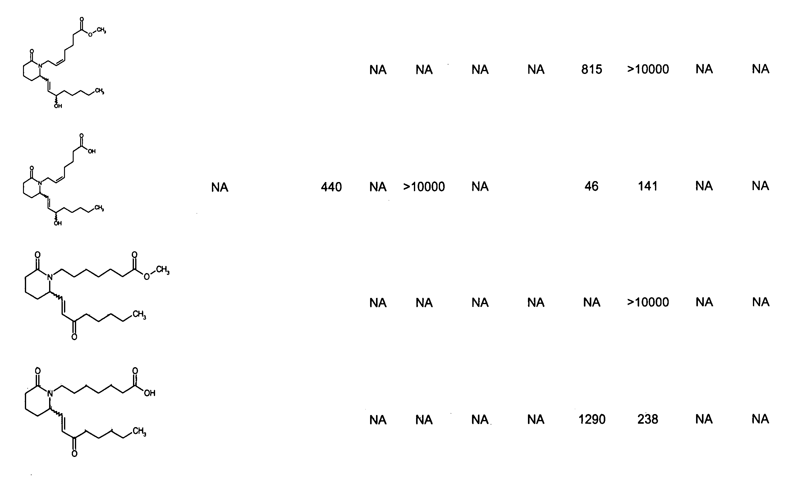 Piperidinyl prostaglandin E analogs