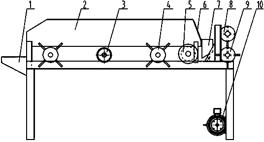 Split quantitative feeding device for corn stalk husk-stuff separator