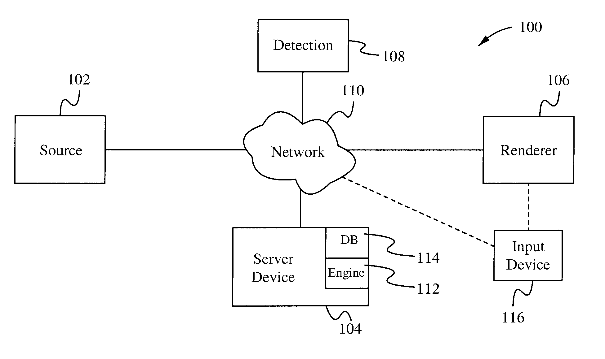 Apparatus for and method of creating a customized ui based on user preference data