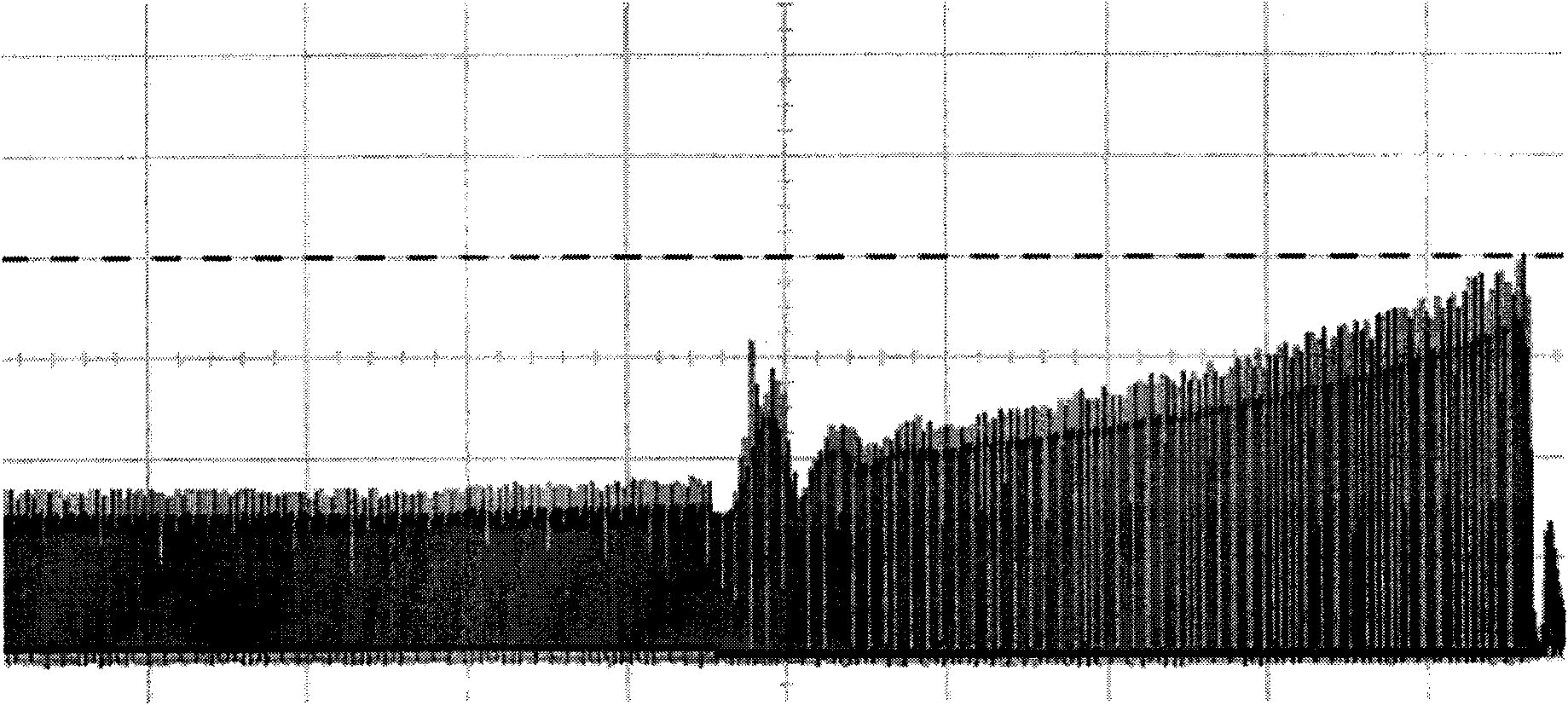 Soft-off circuit and method