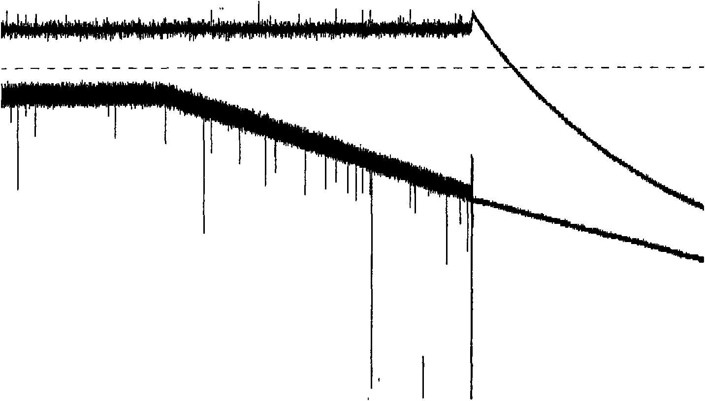 Soft-off circuit and method