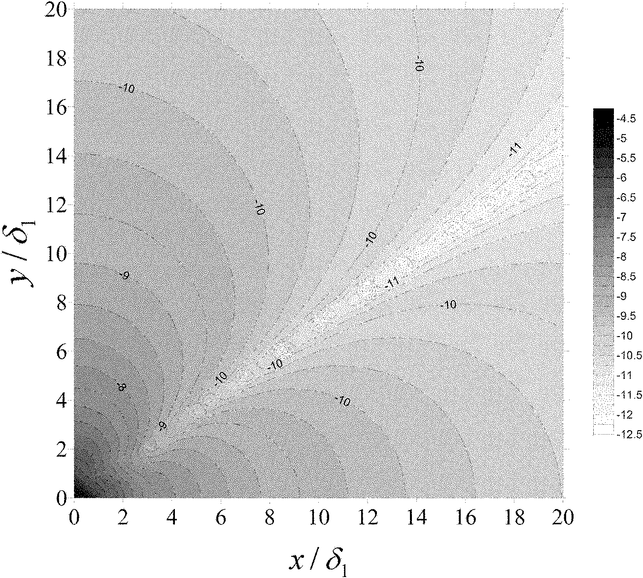 Electrical sounding method for whole-region couple source frequency domain