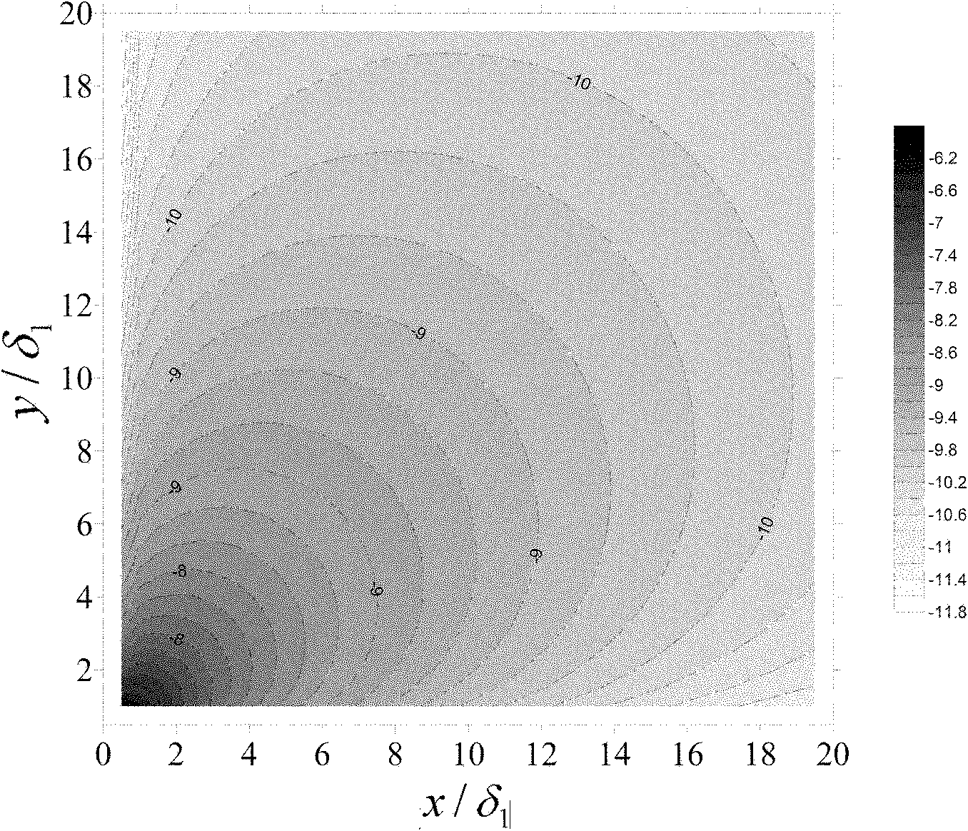 Electrical sounding method for whole-region couple source frequency domain