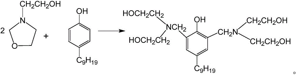 Polyether glycol, preparation method thereof, and foam material