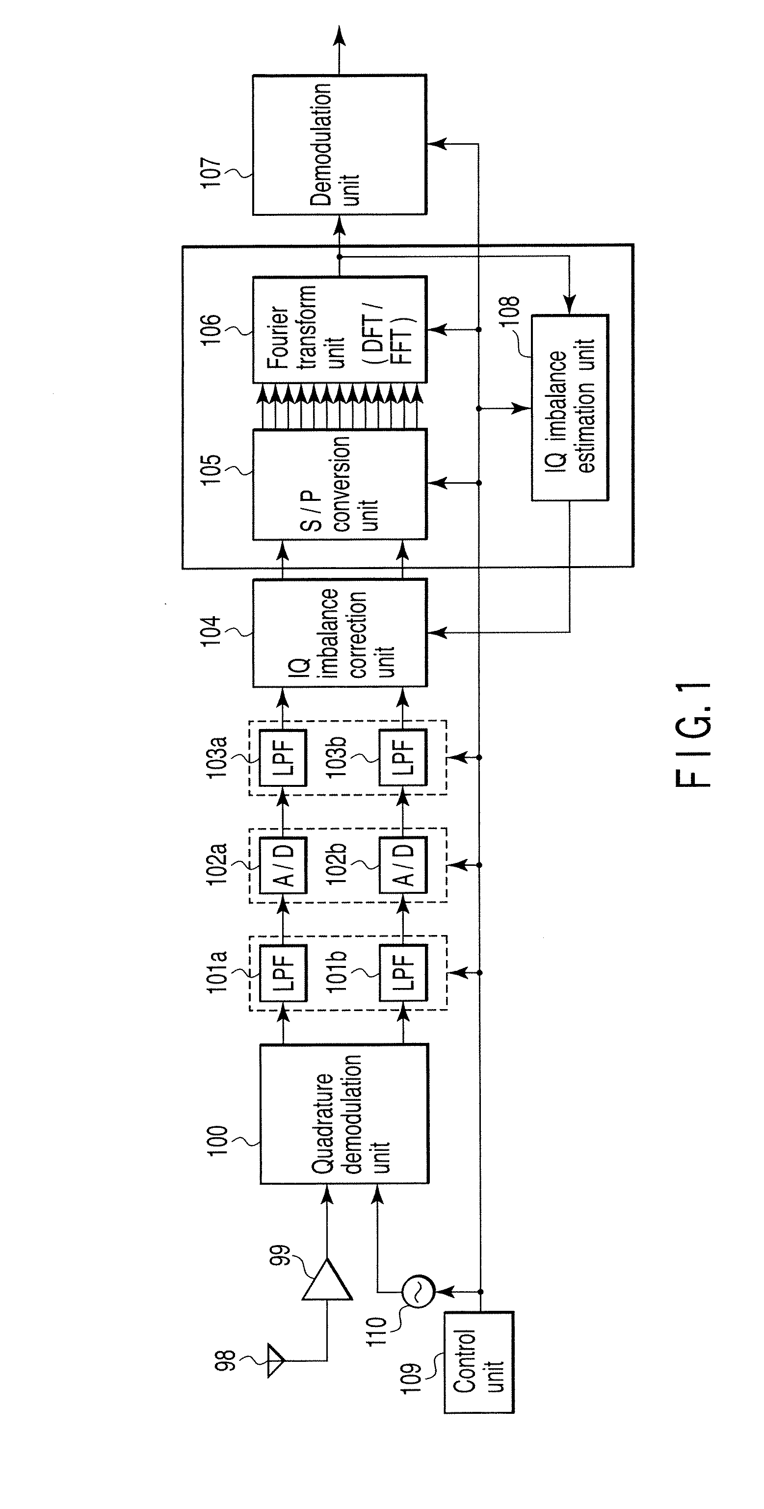 Wireless communication apparatus and receiving method