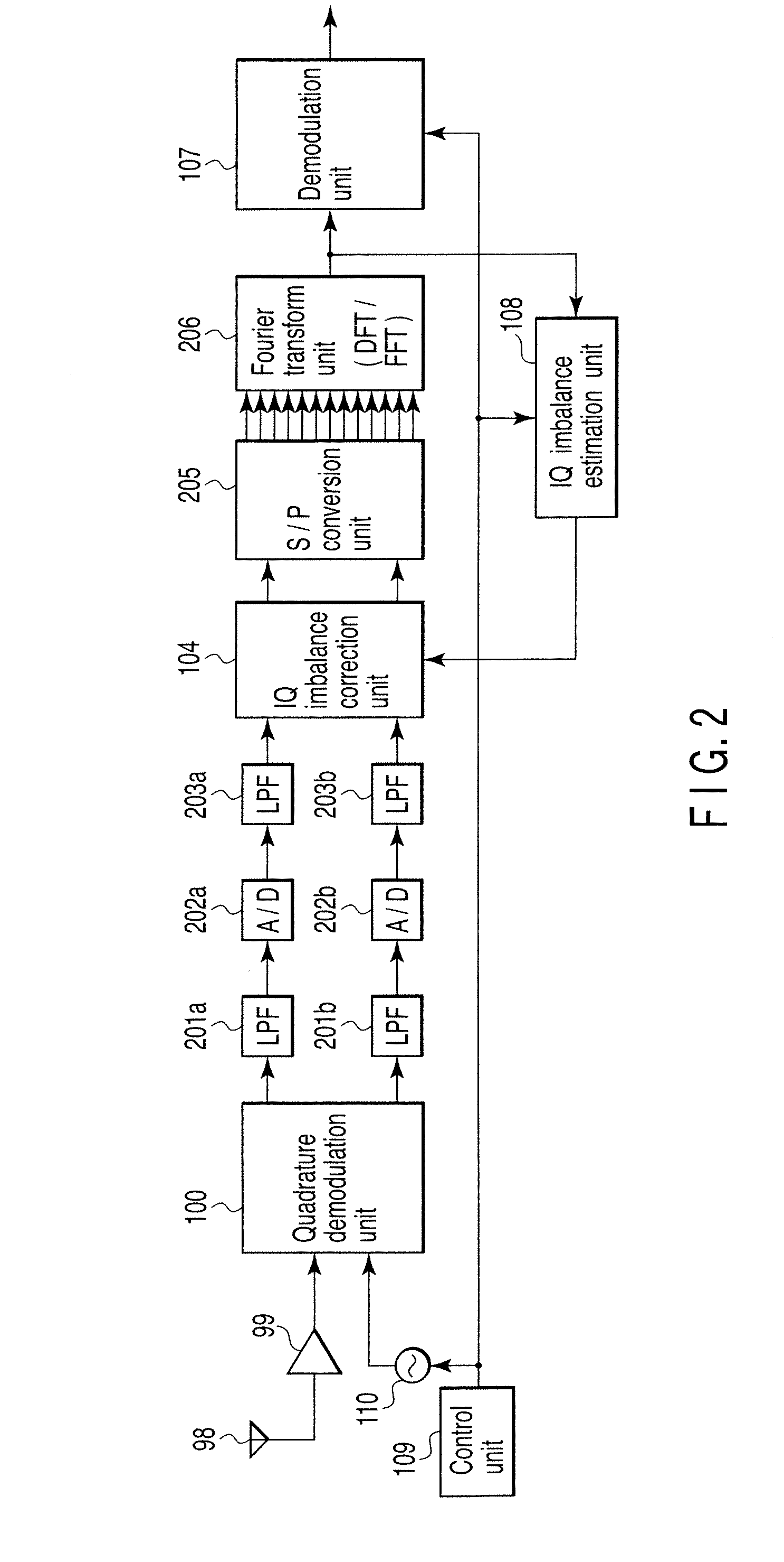 Wireless communication apparatus and receiving method