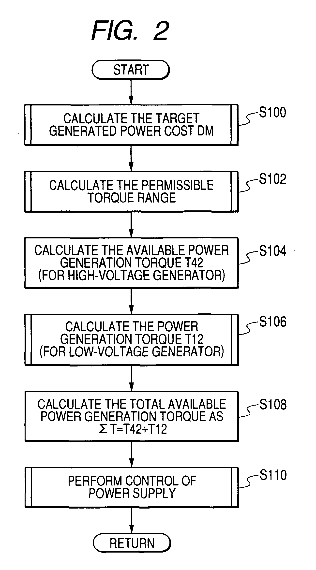 Vehicle-use electric generator apparatus