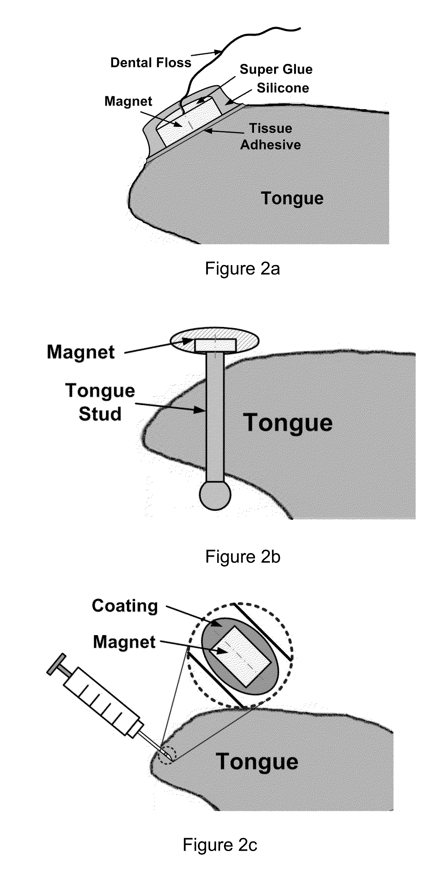 Multimodal communication system