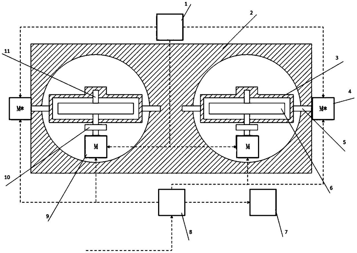 Automobile side-turning-preventing device and method based on double-gyro stabilizer