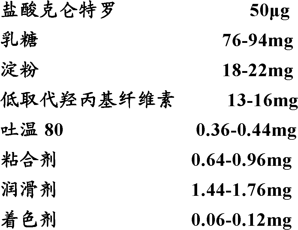 Sustained release preparation containing ambroxol hydrochloride and clenbuterol hydrochloride, and preparation method thereof