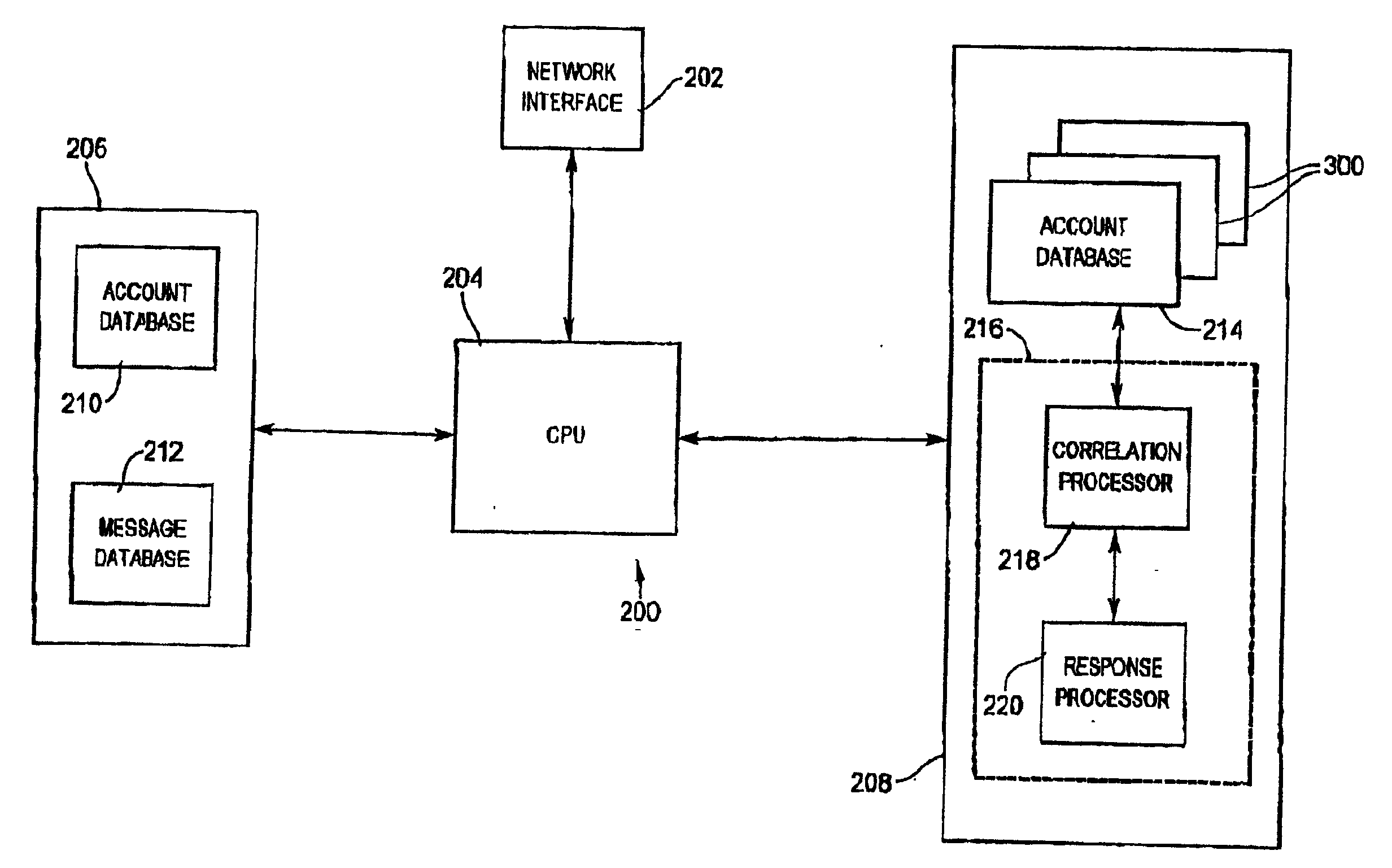 Electronic Mail Server