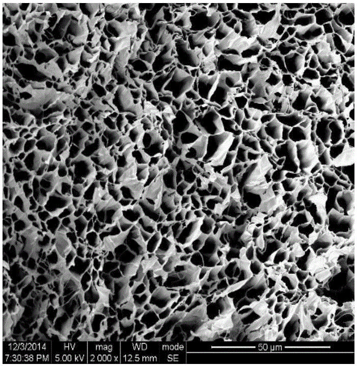 Biology base polymer aerogel oil absorption material and preparation method thereof