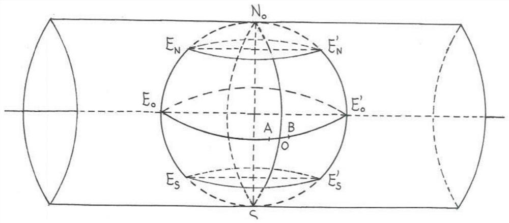 12: 12 zero error physiological standard map positive sphere and ellipsoid waist drum projection law