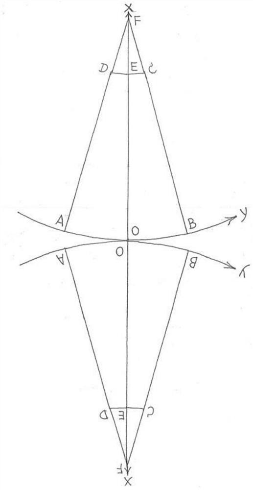 12: 12 zero error physiological standard map positive sphere and ellipsoid waist drum projection law